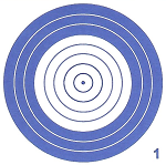 ibr50